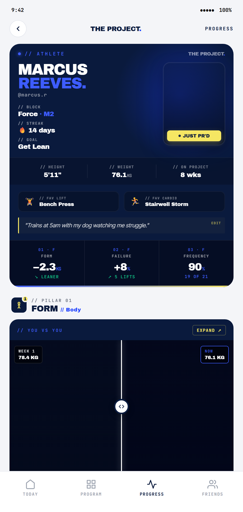 The Project app. Your progress.